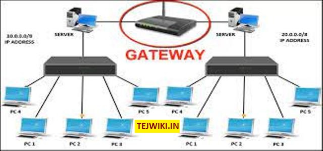 Gateway क्या है? इसके कार्य और प्रकार की पूरी जानकारी हिंदी में(2022)